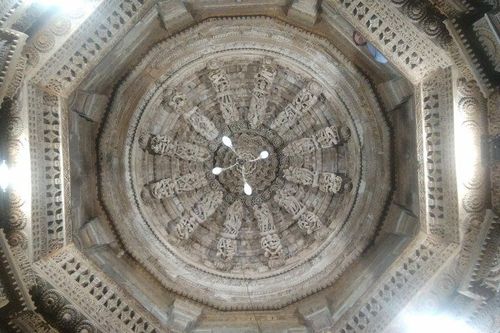 Travelers exploring Nathmal Ji Ki Haveli on a Jaisalmer heritage walking tour